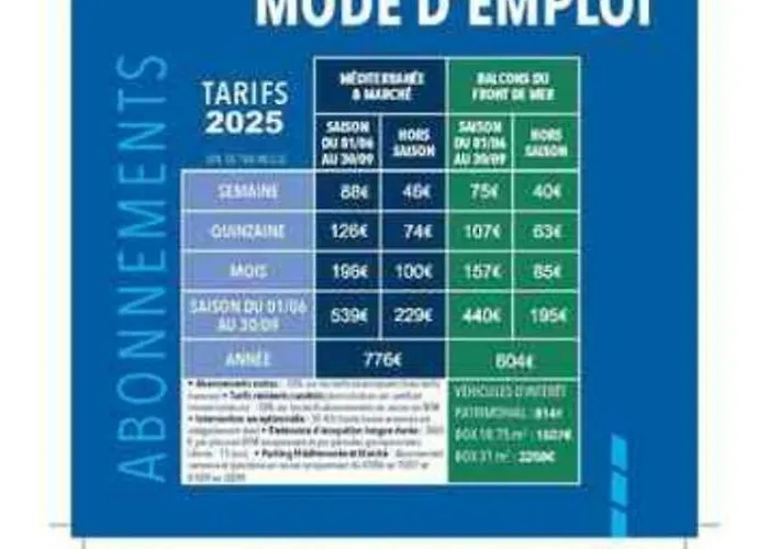 T2 Vue Terrasse Sud 50m Canet-plage Daire *